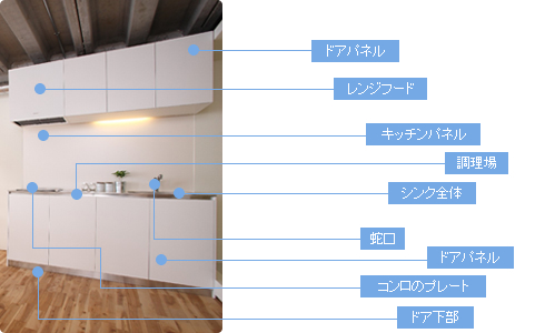 キッチン水回りコーティング